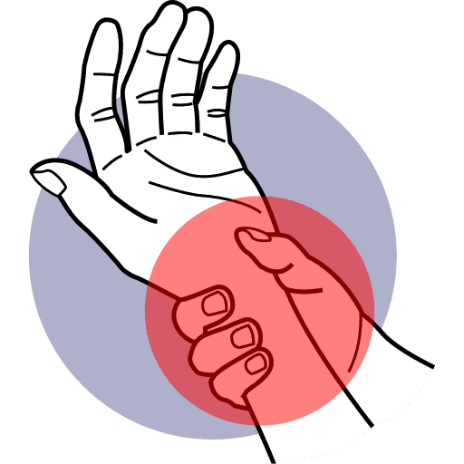 Wrist Pain